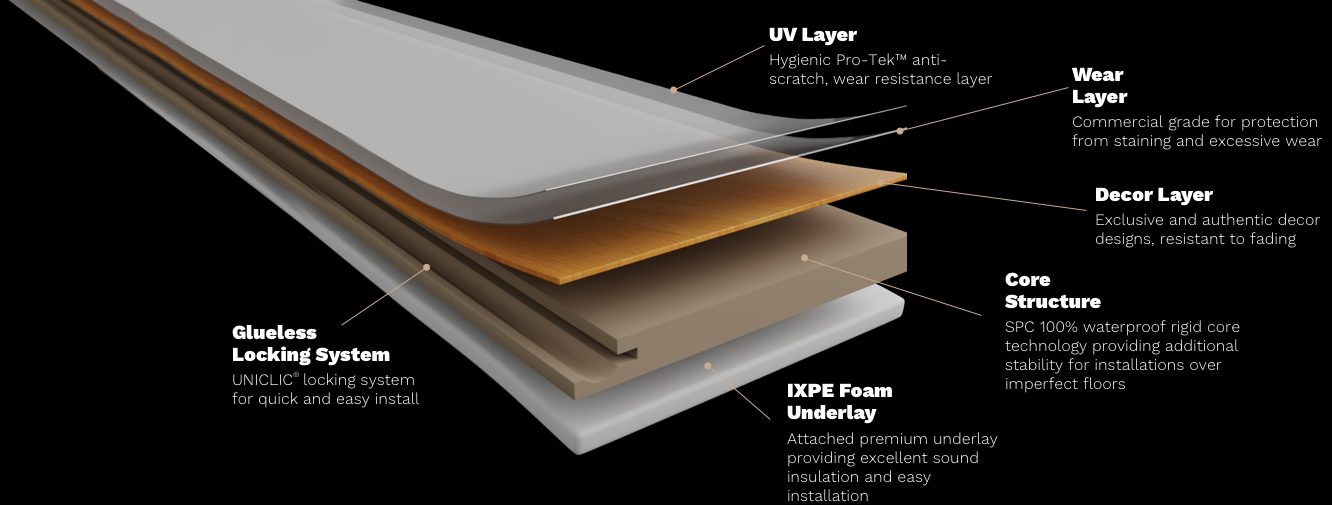 Editions Construction