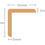 Right-Angle-Nosing