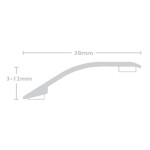 Ramp-Wood-Effect